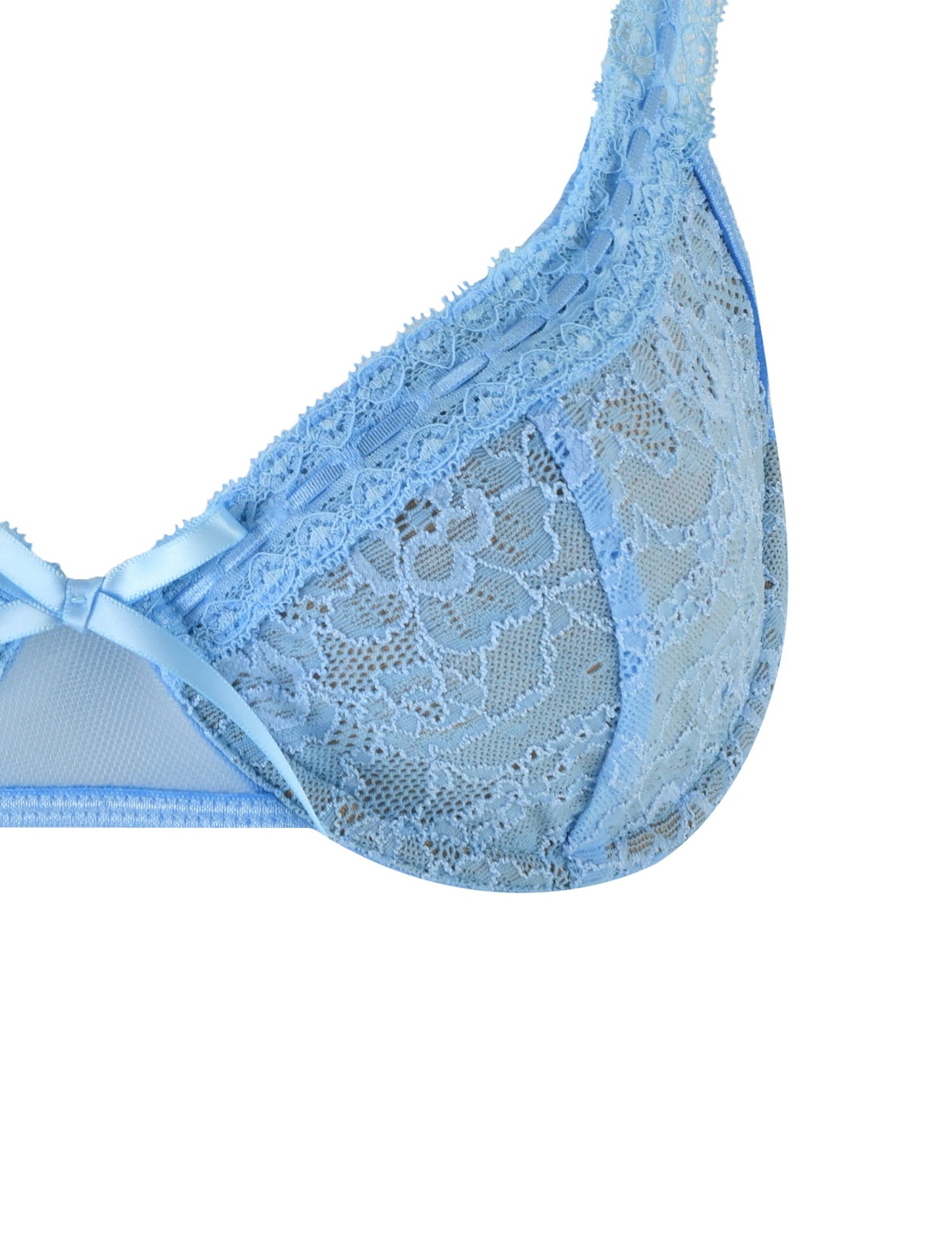 PANDORA SET - BLUE